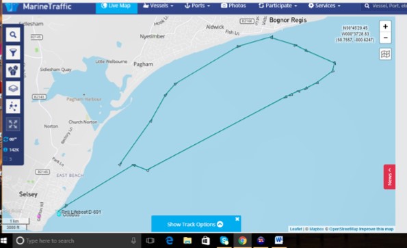 ILB Track